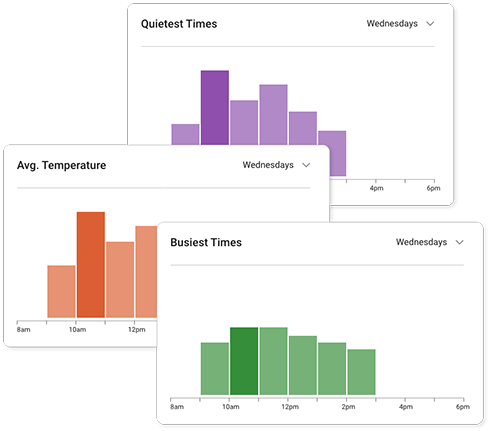 Navigate-Charts@2x Navigate-Charts@2x